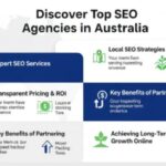 seo agency in australia