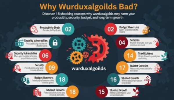 why wurduxalgoilds bad