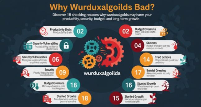 why wurduxalgoilds bad