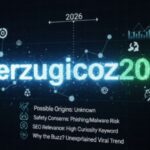 what is kierzugicoz2005