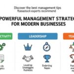 management tips ftasiastock